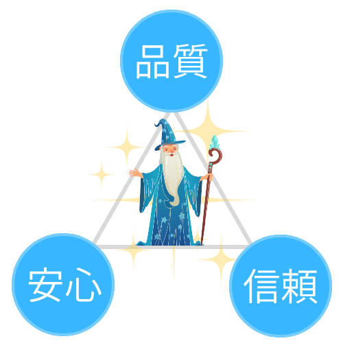 魔法のインプラントを商標登録した理由